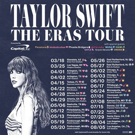 The deadline to pre-register for the Miami concerts ... Ticketmaster prices for the Eras Tour so far have ranged from $49 to $499 in the U.S. VIP packages for the current leg of the tour ...